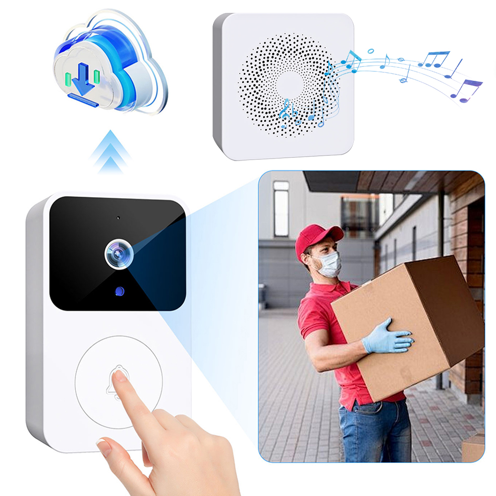 Smart Home Video Doorbell App - 2.4GHz WiFi Wireless Video Doorbell IR