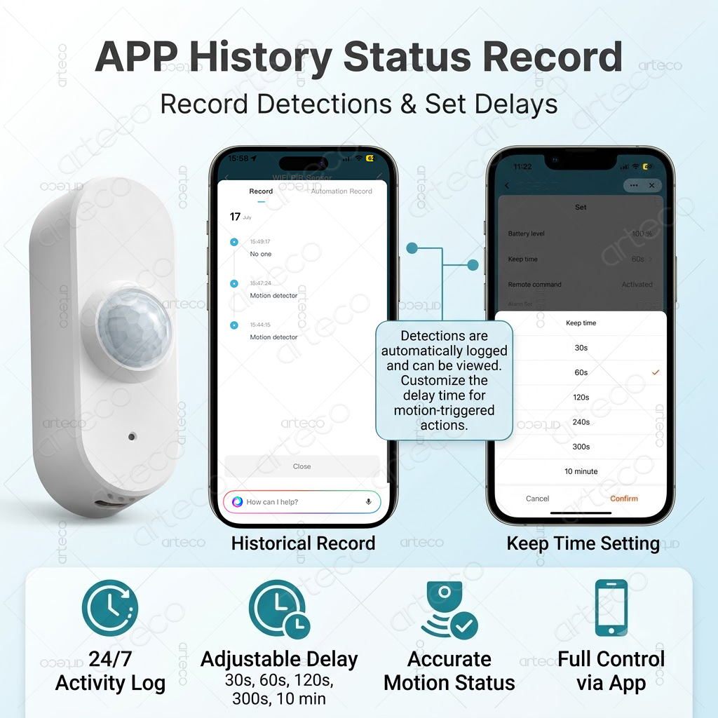 Tuya WiFi PIR Motion Brightnes - Smart Home Wiser review and price
