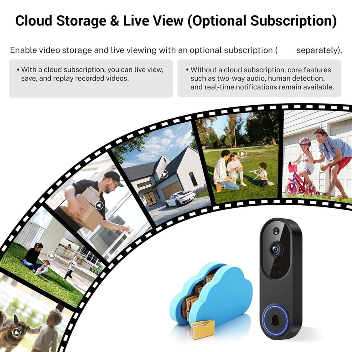 DTC5 Wireless Wi-Fi Video Door - Video Doorbell review and price