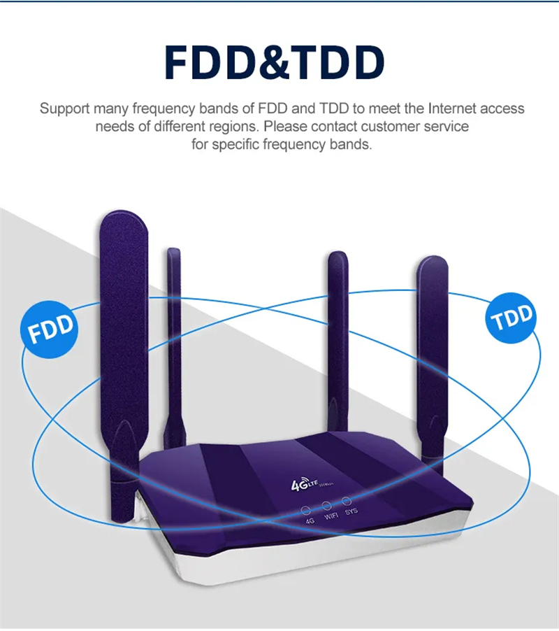TIANJIE 4G SIM Card Router Wir - Smart Home Router review and price
