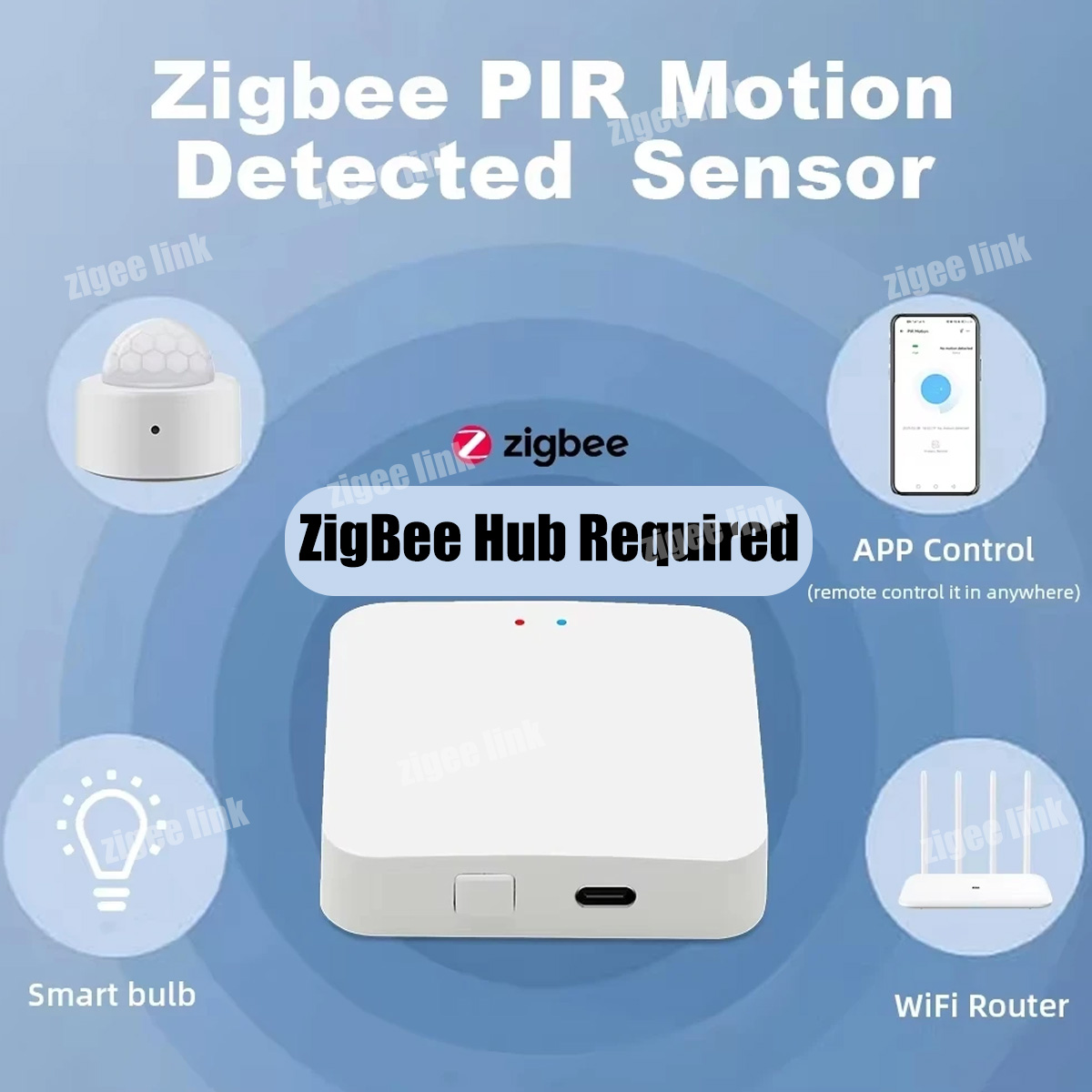 Zigbee PIR Motion Sensor Human - Smart Home Ir review and price