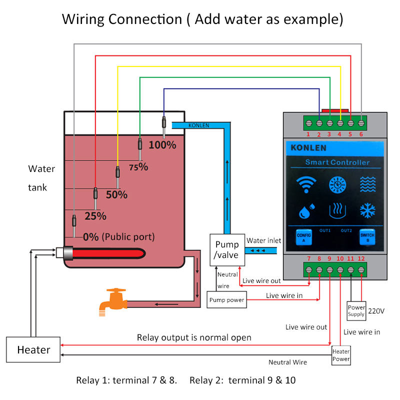 KONLEN Tuya Water Level Sensor - Smart Home Energy Monitor review and price