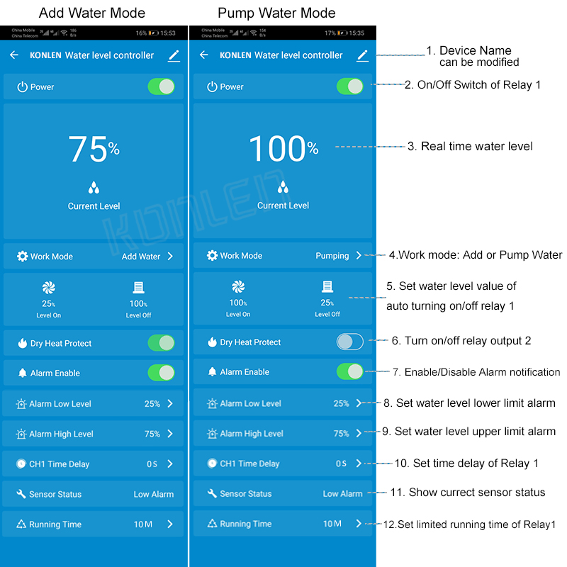 KONLEN Tuya Water Level Sensor - Smart Home Energy Monitor review and price