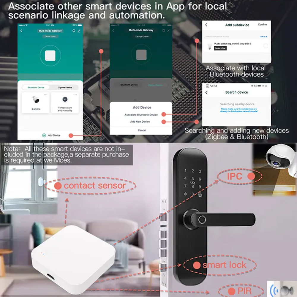 Tuya Zigbee Bluetooth Multi-mo - Smart Home Website review and price