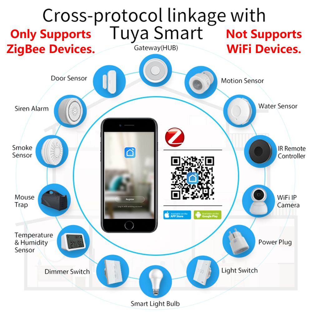 HomeKit ZigBee Gateway Hub Sma - Smart Home Hub Apple review and price