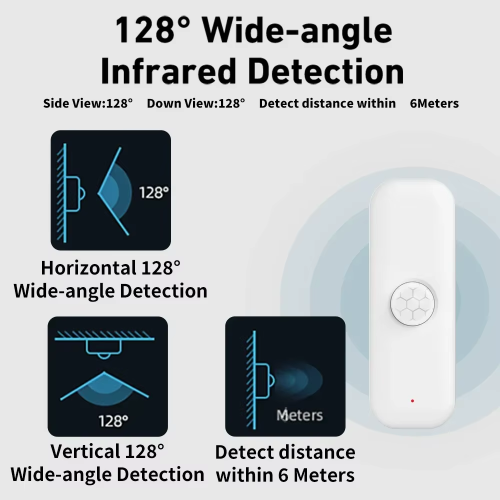 Tuya WiFI PIR Motion Sensor Sm - Smart Home Wiser review and price