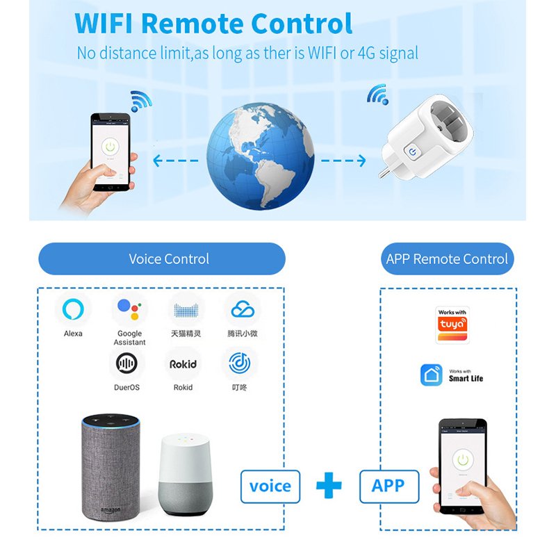 Works with Tuya Smart Life App - Smart Home Energy Monitor review and price