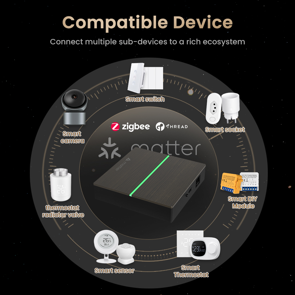 AVATTO Matter Smart Wired Gate - Smart Home Website review and price