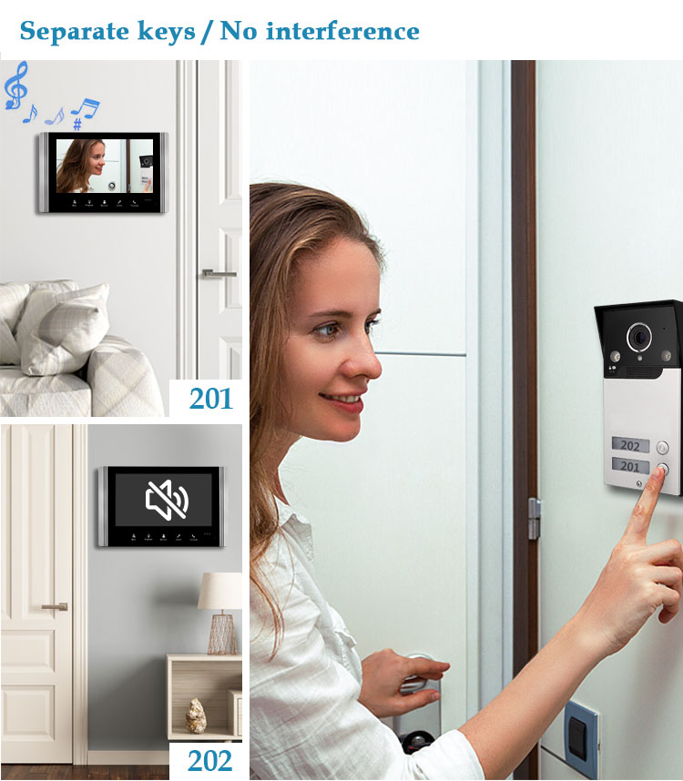 Multi-Family Video Door Phone  - Smart Home Video Doorbell App review and price