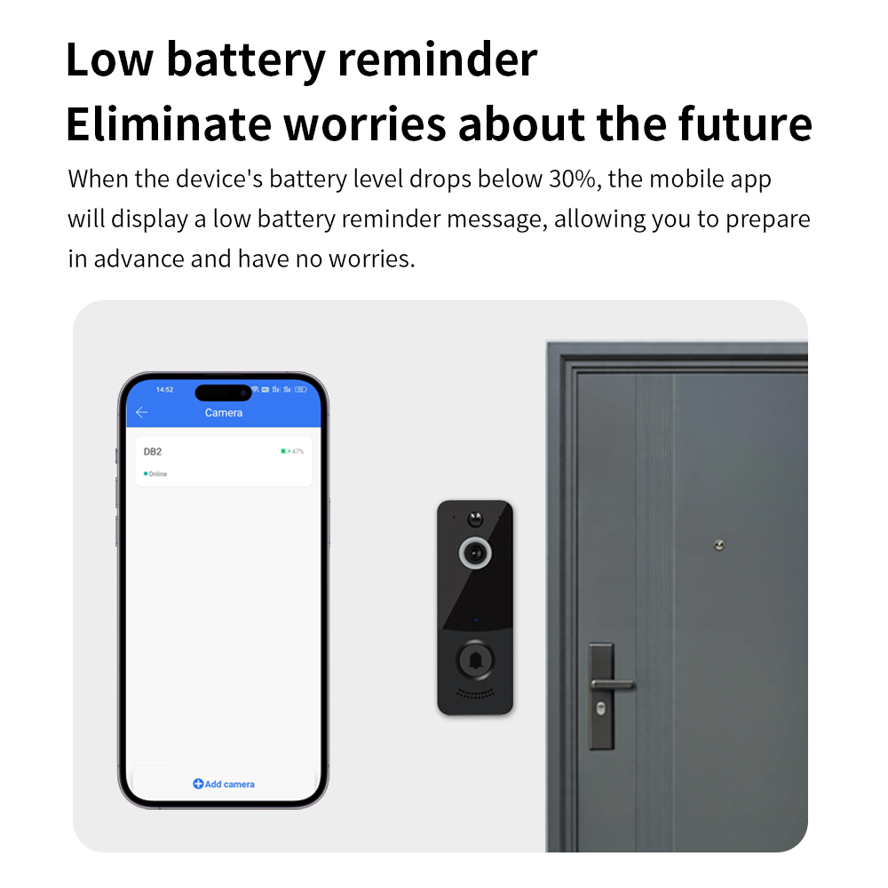 1080P WIFI Video Doorbell TTLO - Smart Home Video Doorbell App review and price