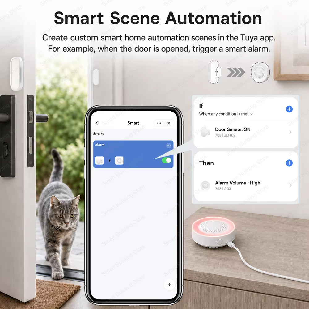 Waterproof Door Window Sensor  - Smart Home Website review and price