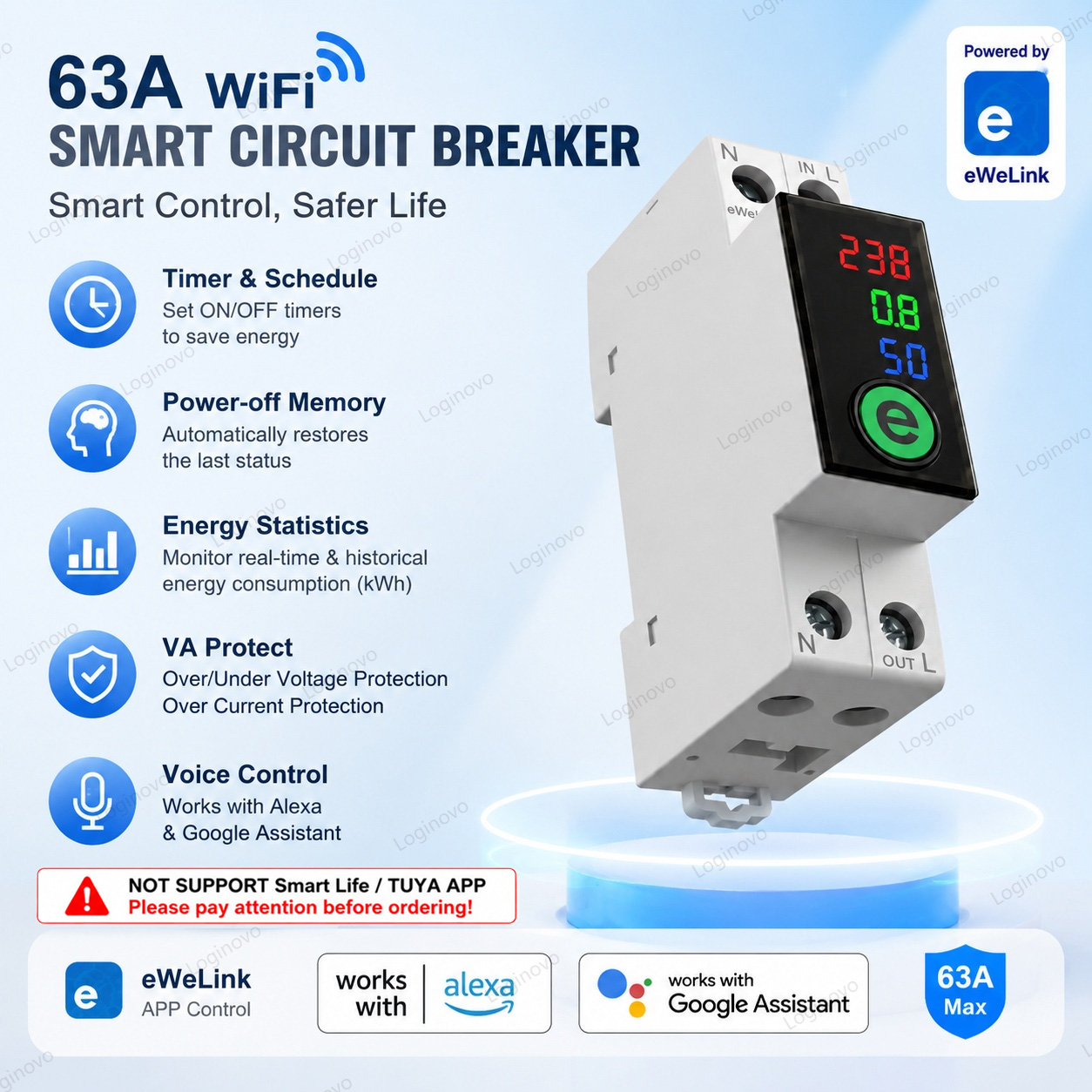 Ewelink Smart WiFi Circuit Bre - Smart Home Energy Monitor review and price