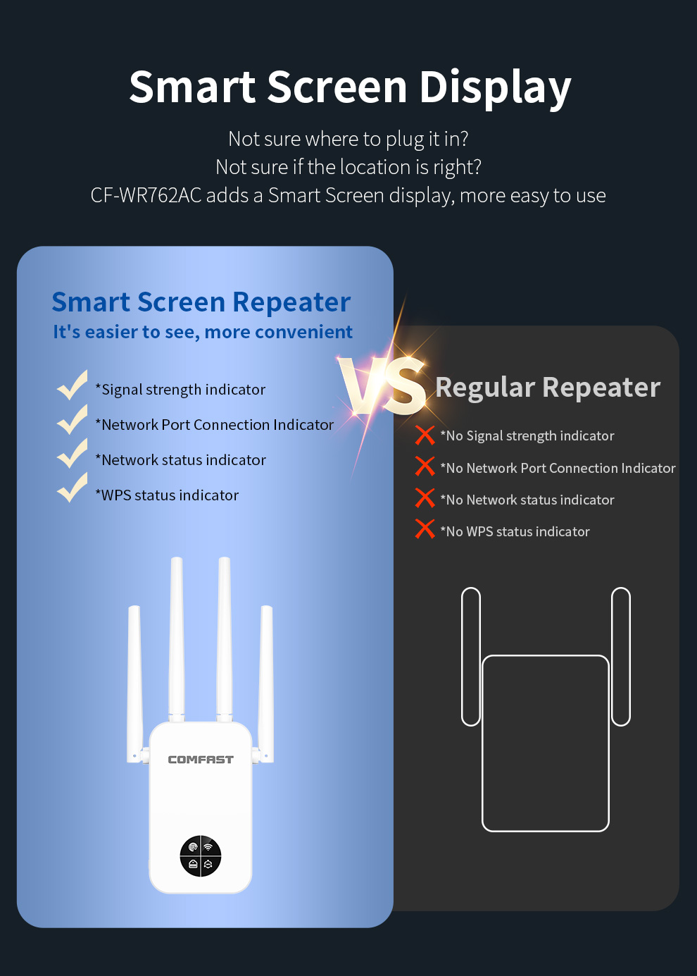 COMFAST 1200Mbps Wifi Repetido - Smart Home Router review and price