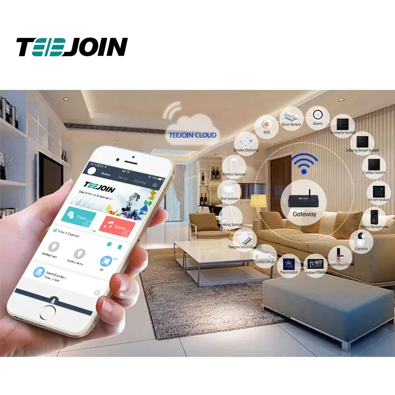 KNX EIB Smart home security sy - Smart Home Knx System review and price