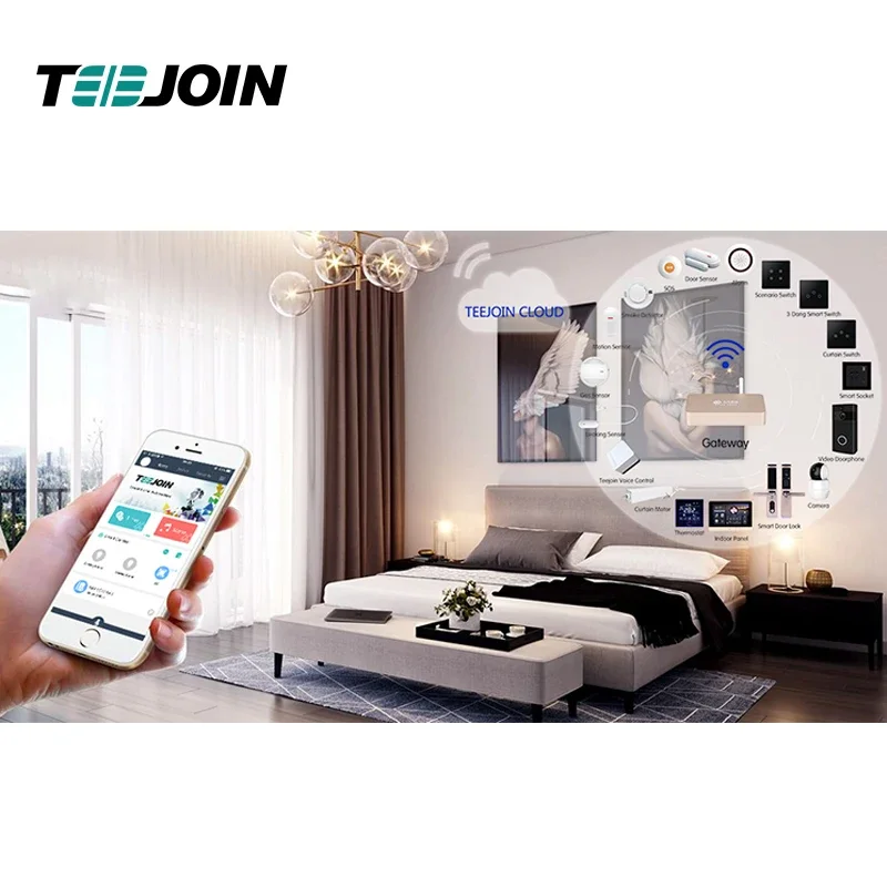 KNX EIB Smart home security sy - Smart Home Knx System review and price