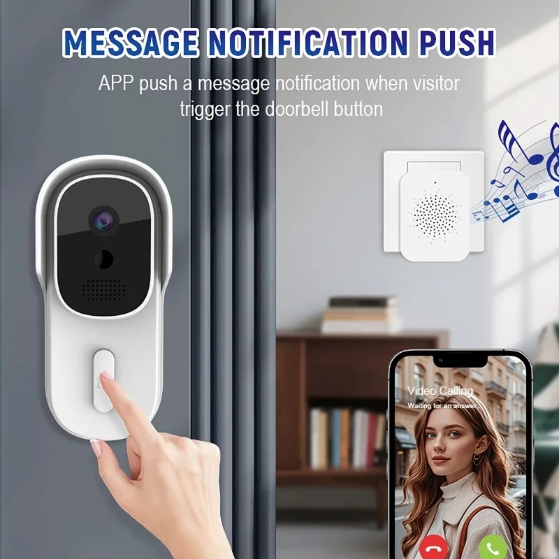 Tuya Smart Video Doorbell Two- - Video Doorbell review and price