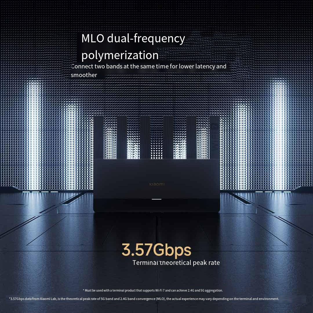 Xiaomi Mijia Router BE6500 WiF - Smart Home Router review and price