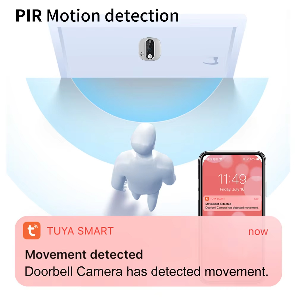 Tuya 1080P WiFi Door Bell Came - Smart Home Wiser review and price