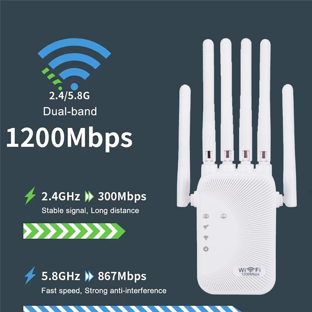 KEBIDUMEI 1200Mbps 2.4G&5GHz A - Smart Home Router review and price