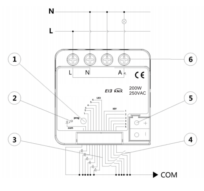 Embedded 1-Channel 200W Dimmer - Smart Home Knx System review and price