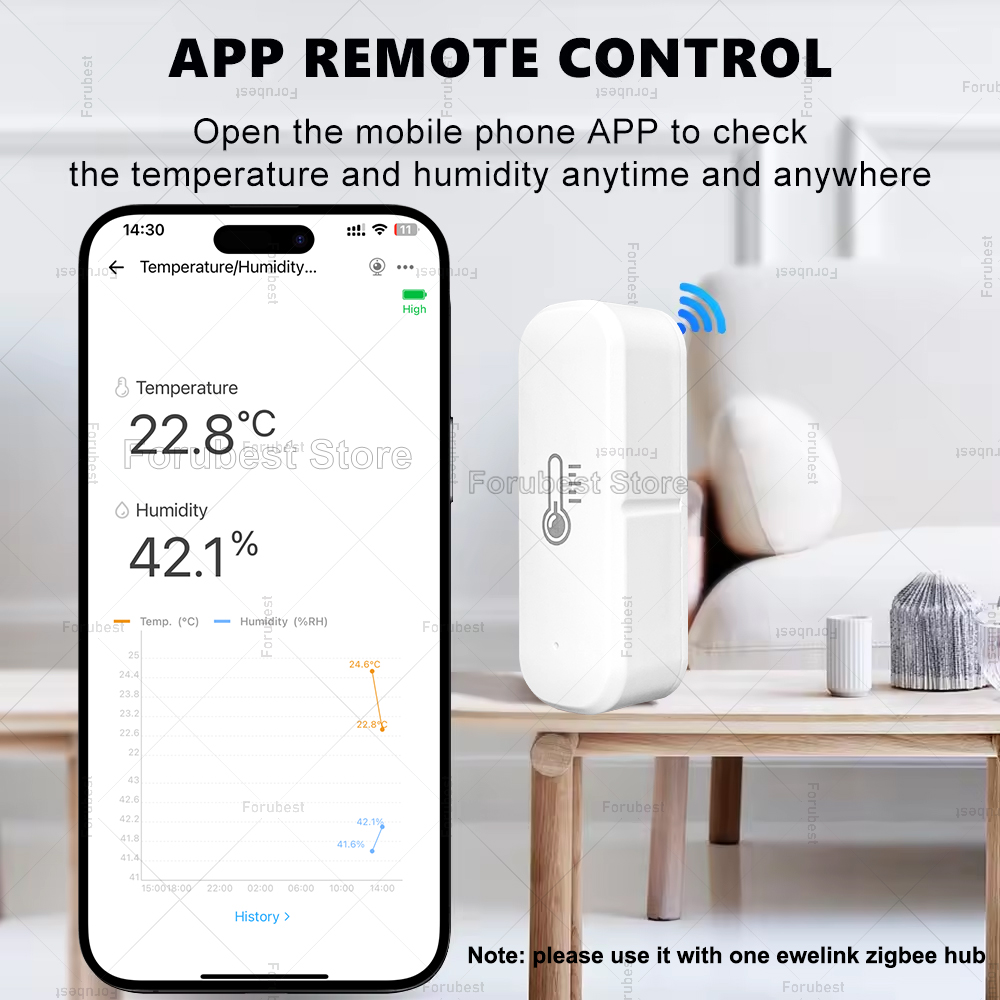 ZigBee Temperature And Humidit - Smart Home News review and price