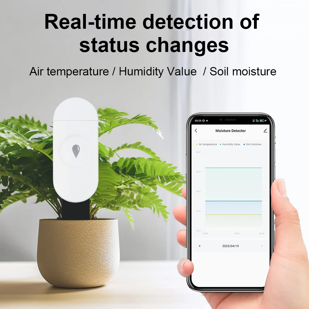 Tuya Zigbee Temperature Humidi - Smart Home Energy Monitor review and price