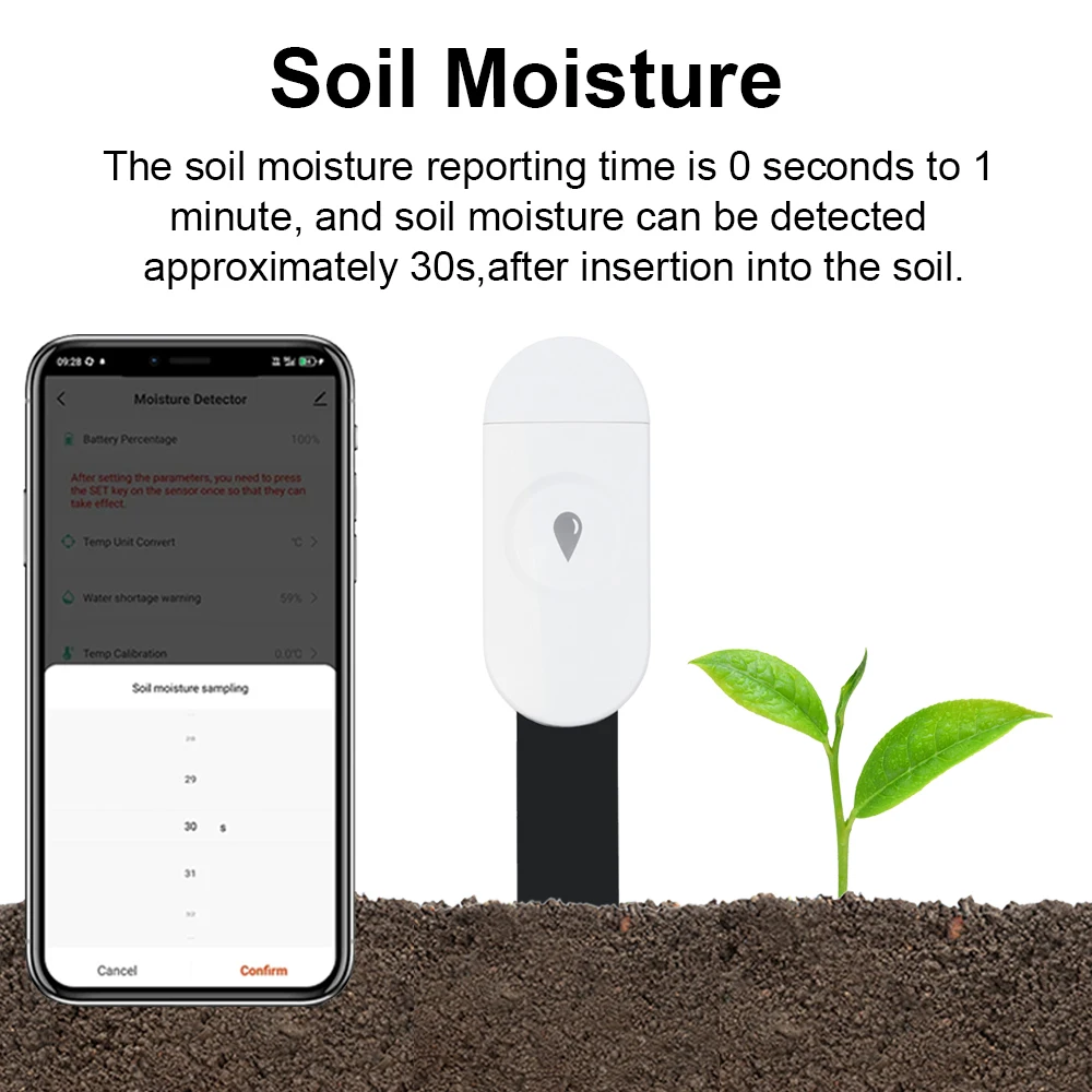 Tuya Zigbee Temperature Humidi - Smart Home Energy Monitor review and price