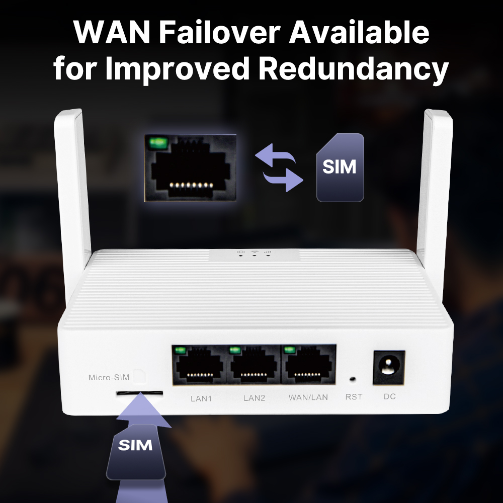 fenvi WiFi 4G LTE Router SIM C - Smart Home Router review and price