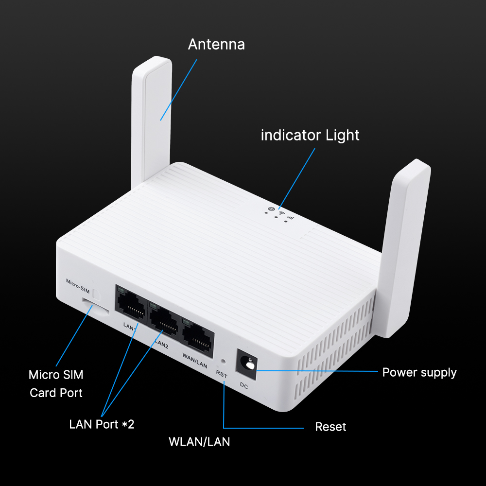 fenvi WiFi 4G LTE Router SIM C - Smart Home Router review and price