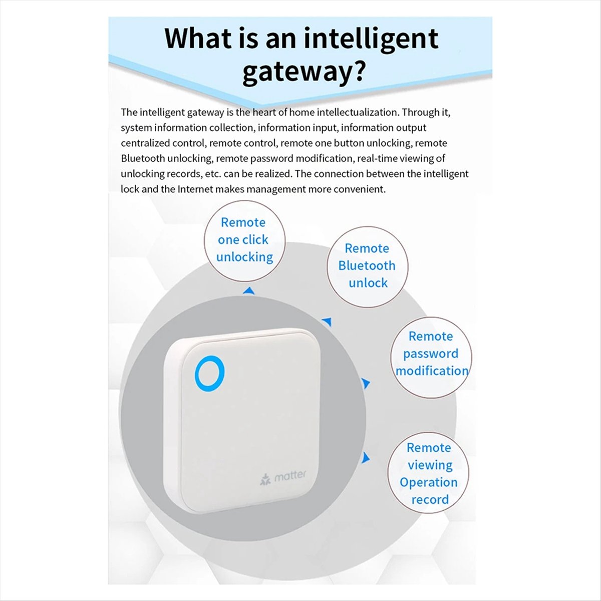 TTLOCK G6 Smart Matter Gateway - Smart Home Router review and price