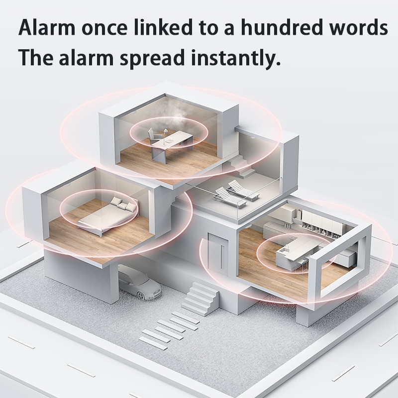 New Aqara Smoke Detector Zigbe - Smart Home Hub Apple review and price