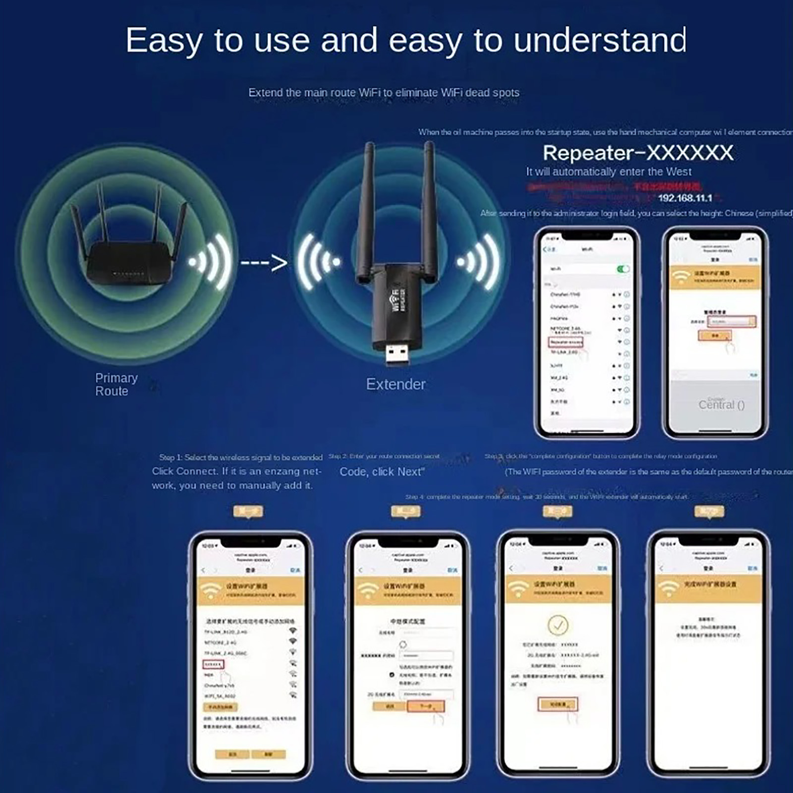 300Mbps USB Wireless WiFi Sign - Smart Home Router review and price