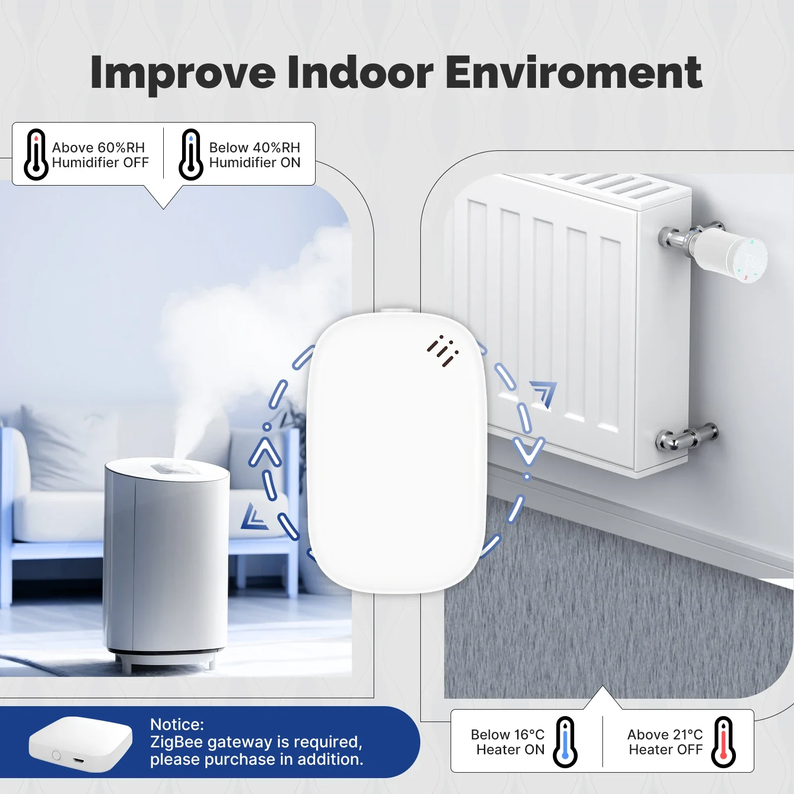 MOES Tuya Zigbee Smart Tempera - Smart Home News review and price