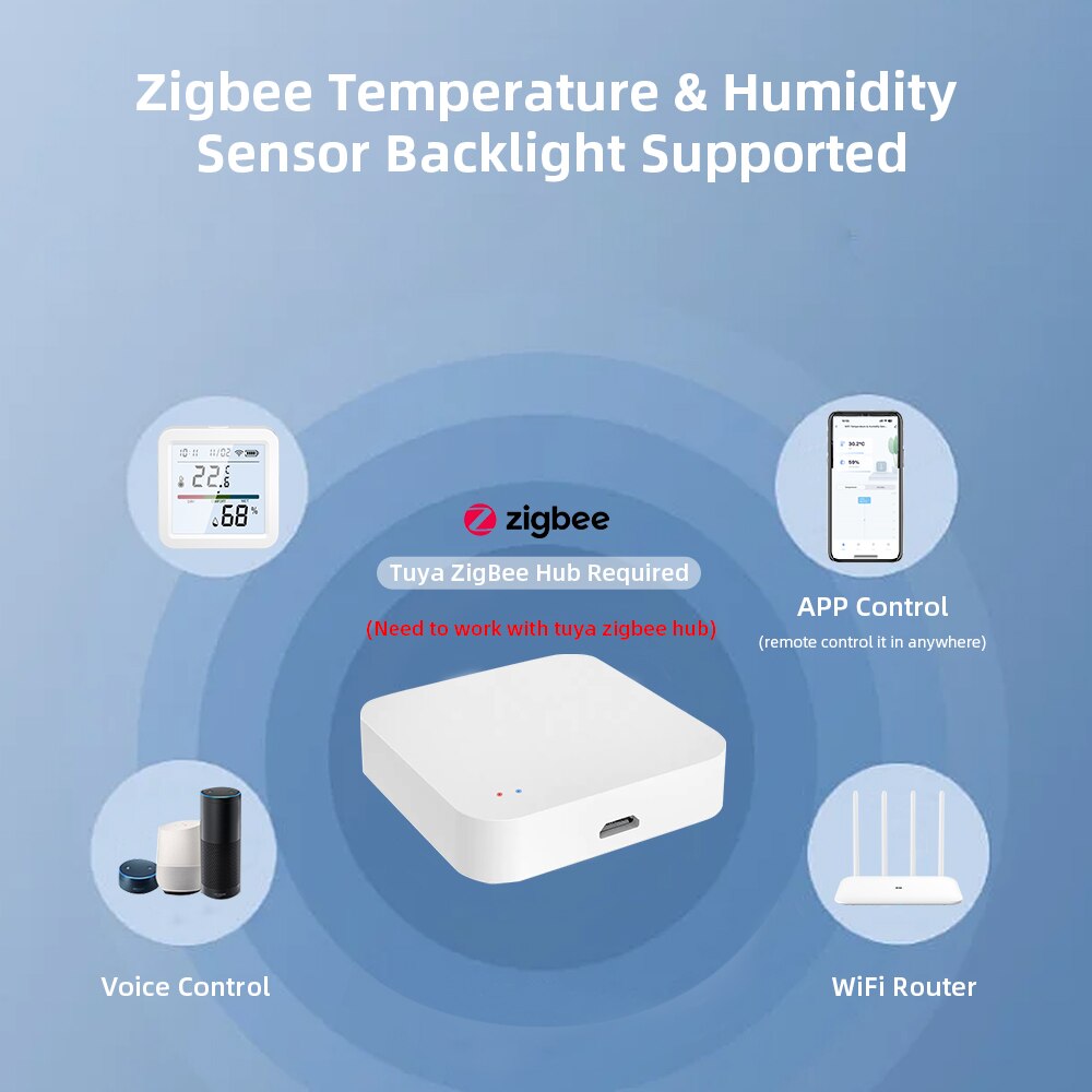 Tuya ZigBee Smart Home Tempera - Smart Home Website review and price
