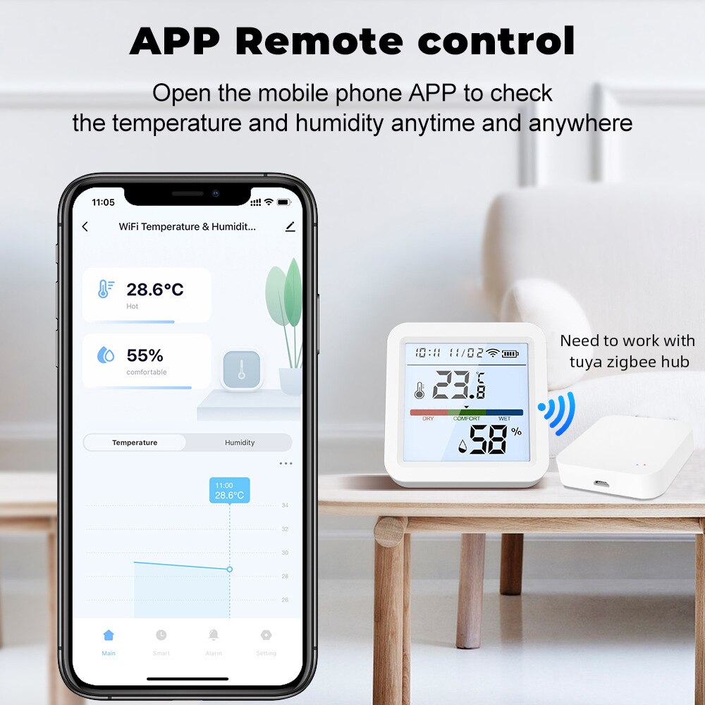Tuya ZigBee Smart Home Tempera - Smart Home Website review and price
