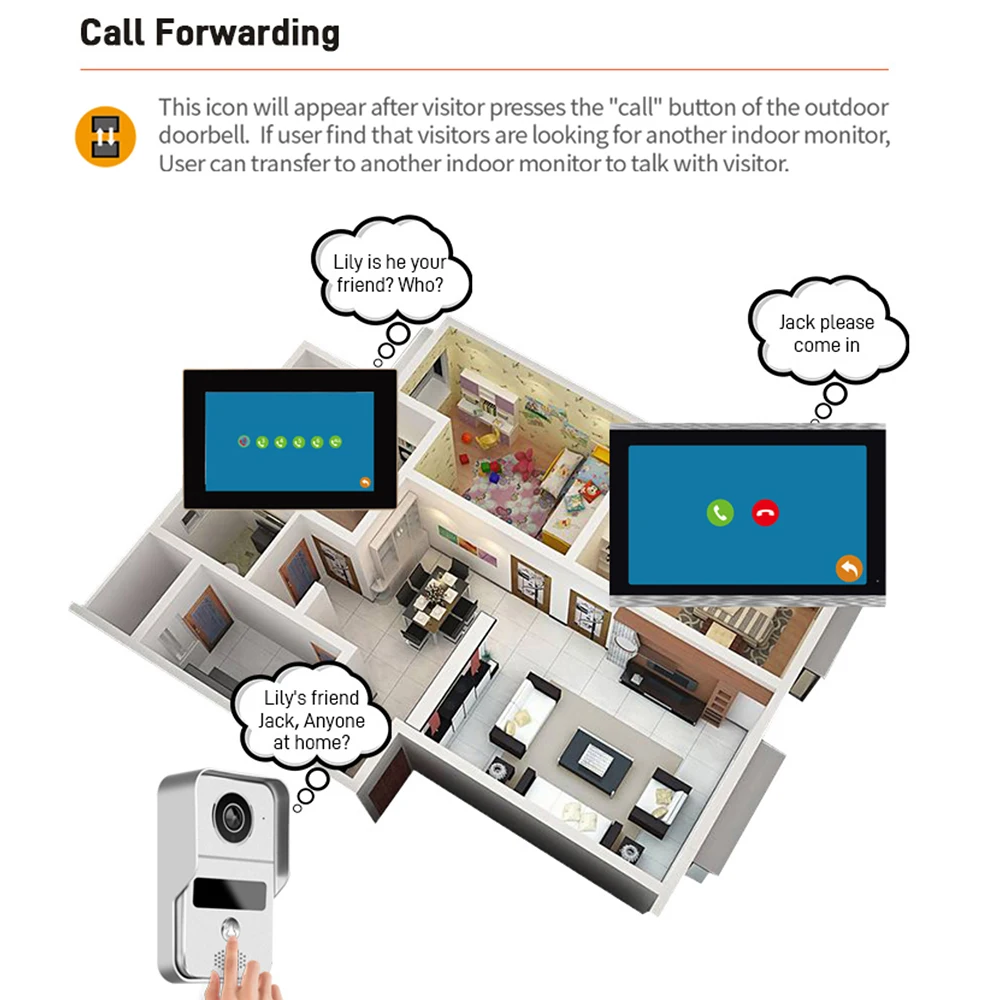 Door Intercom Doorbell, 10.1 I - Video Doorbell review and price