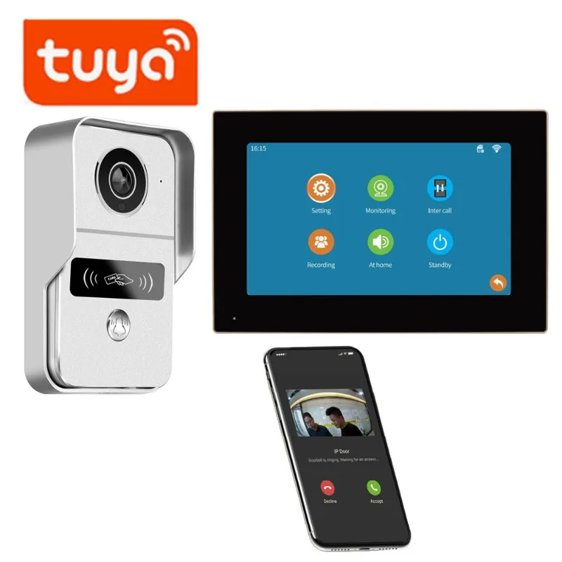 Tuya 1080P Wifi Video Doorbell - Smart Home Video Doorbell App review and price