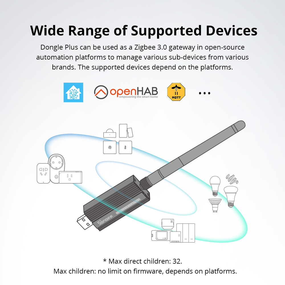 SONOFF ZBDongle-E Zigbee 3.0 U - Smart Home Website review and price