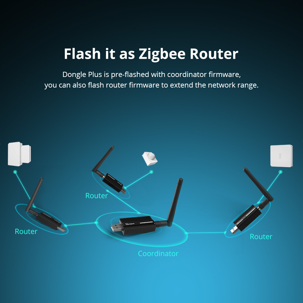 SONOFF ZBDongle-E Zigbee 3.0 U - Smart Home Website review and price