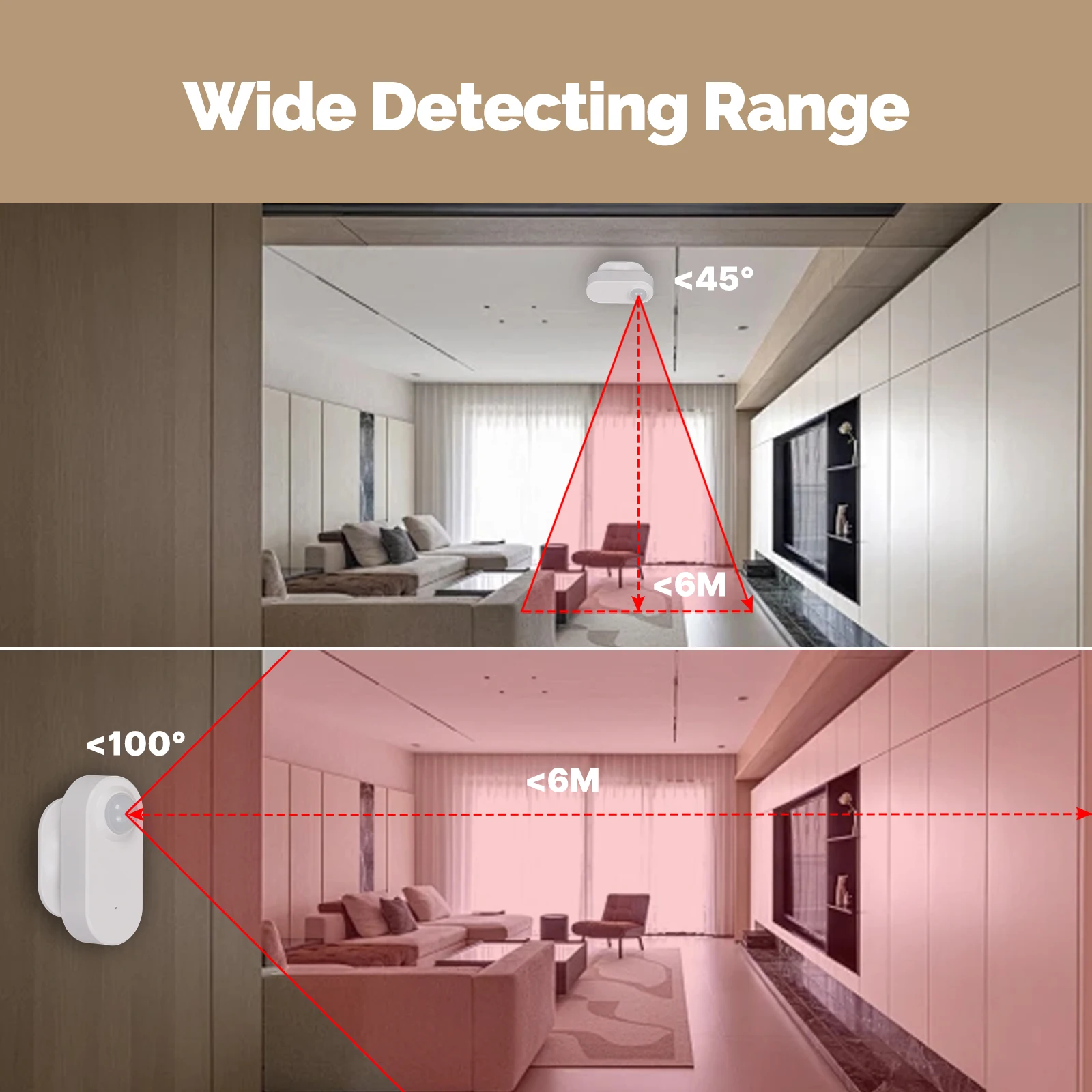 MOES Zigbee 3.0 Tuya Smart PIR - Smart Home Wiser review and price
