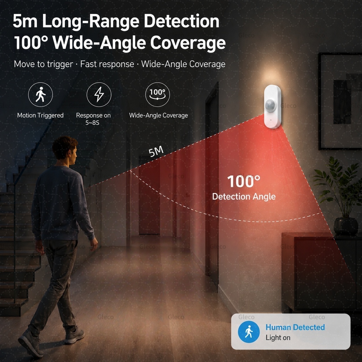 Tuya WiFi PIR Motion Sensor Sm - Smart Home Ir review and price