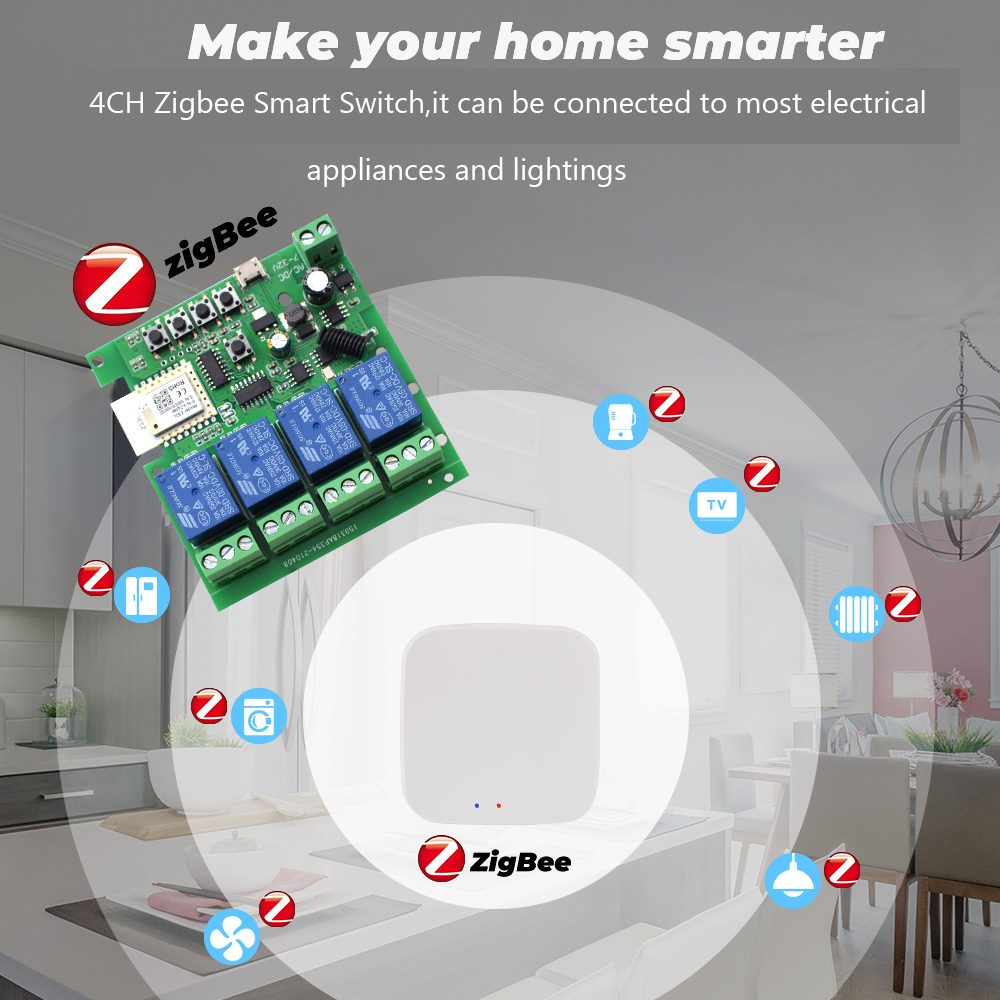 Tuya 4CH Zigbee Switch Relay M - Smart Home Ac review and price