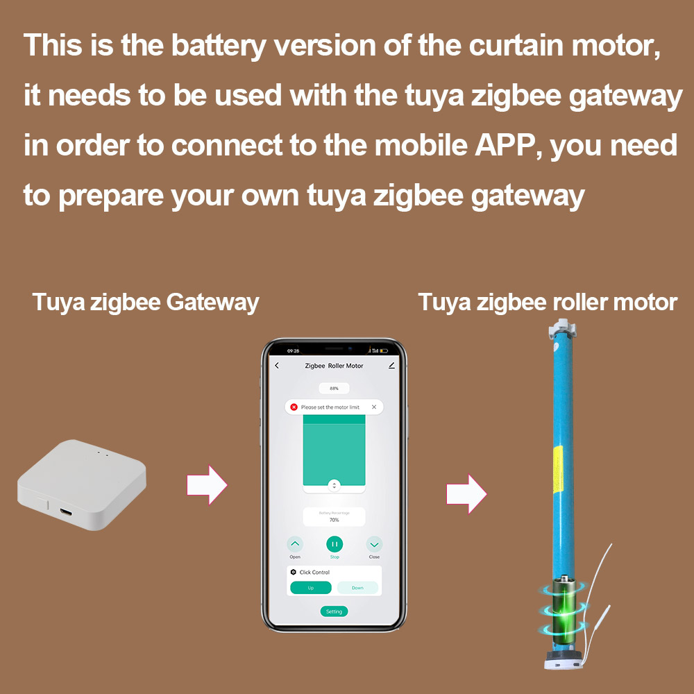 Tuya Zigbee Battery Smart Curt - Smart Home Youtube review and price