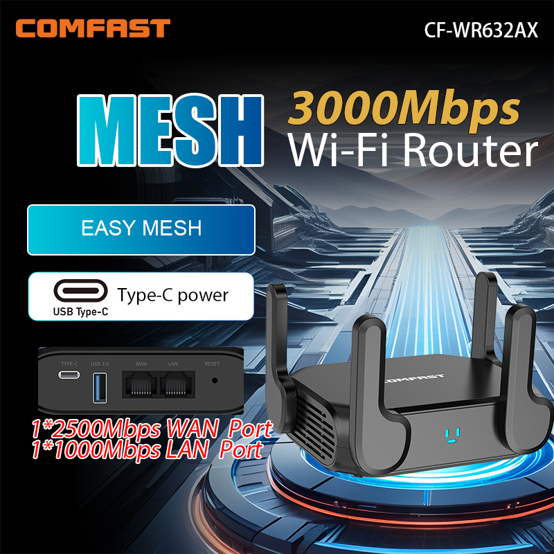 Comfast WIFI6 1800/3000Mbps Wi - Smart Home Router review and price