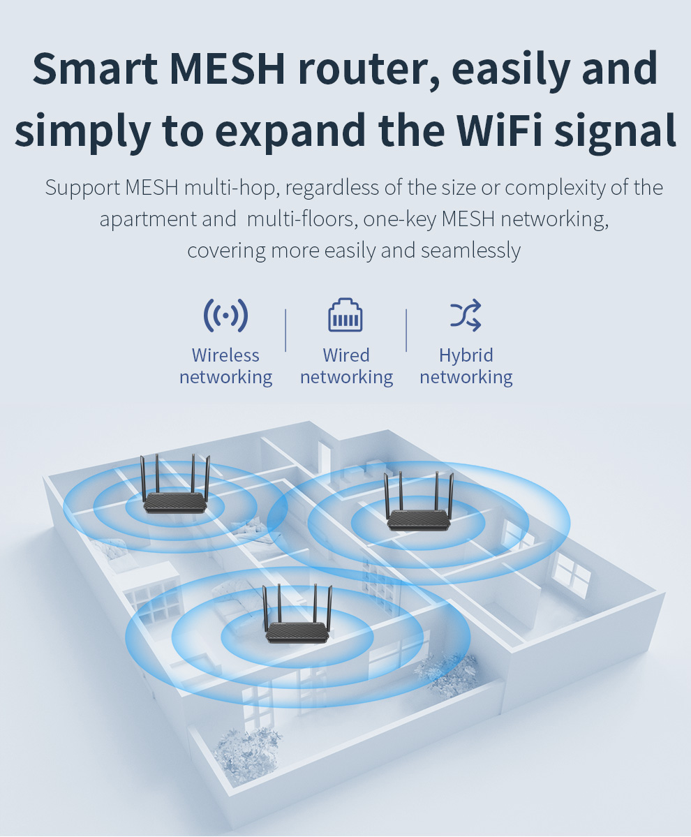 Comfast WIFI6 1800/3000Mbps Wi - Smart Home Router review and price