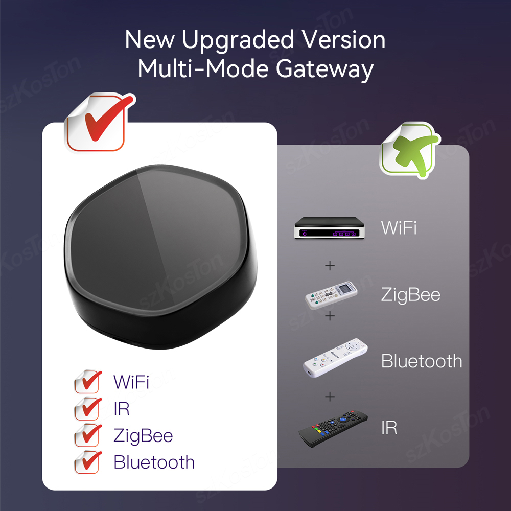 Tuya Smart Home Multimode Gate - Smart Home Ir review and price