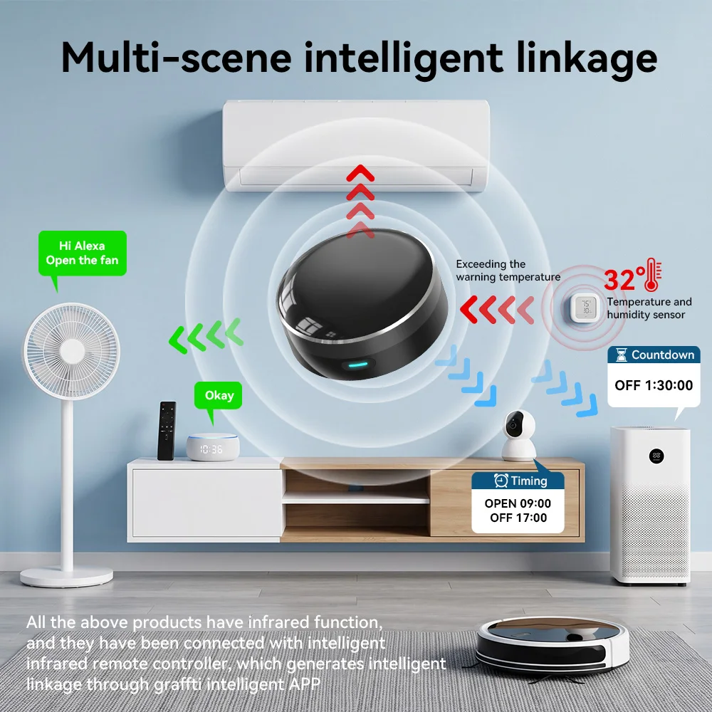 YFK WiFi Smart IR Blaster Univ - Smart Home Website review and price