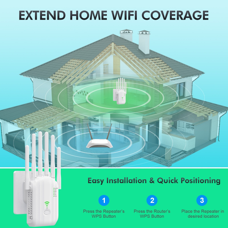 1200Mbps Dual Band WiFi Repeat - Smart Home Router review and price