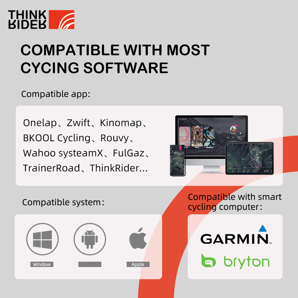 ThinkRider X2Max Smart Bike Tr - Smart Home Energy Monitor review and price