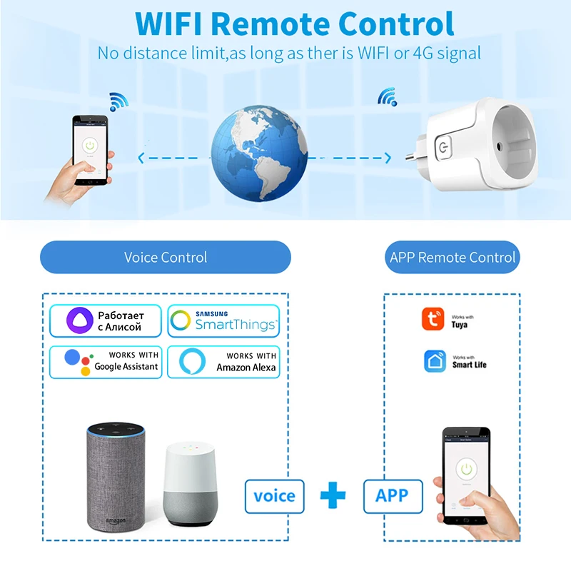 Tuya Smart Socket EU 16A AC100 - Smart Home Energy Monitor review and price